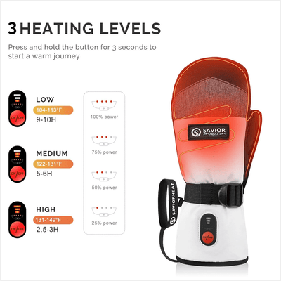 Savior Heat - Skidvantar i Vattentätt Skinn med Bluetooth